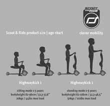 Lade das Bild in den Galerie-Viewer, HIGHWAYKICK 1 - FOREST
